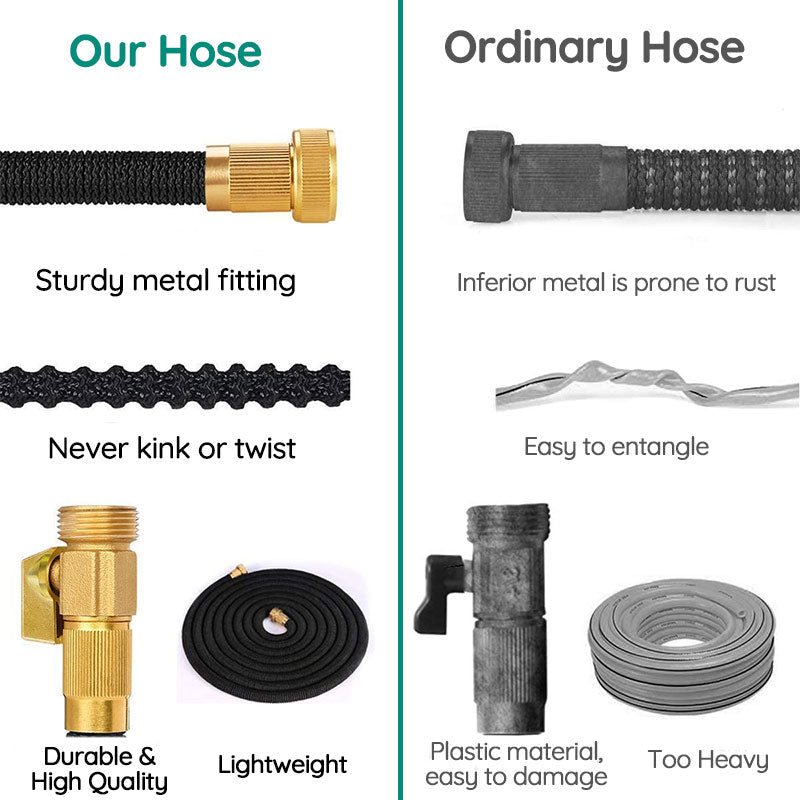 100FT Expandable Garden Water Hose - Coldesk