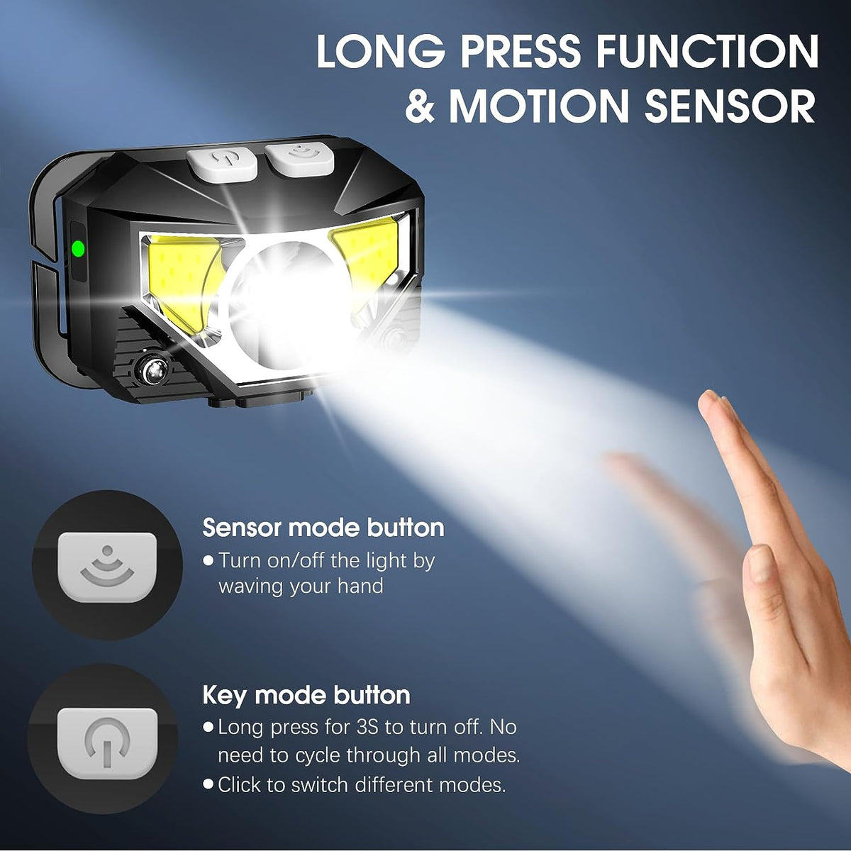 2-Pack Ultra-Bright Led Rechargeable Headlamp Flashlight Waterproof And Motion Sensor - Coldesk