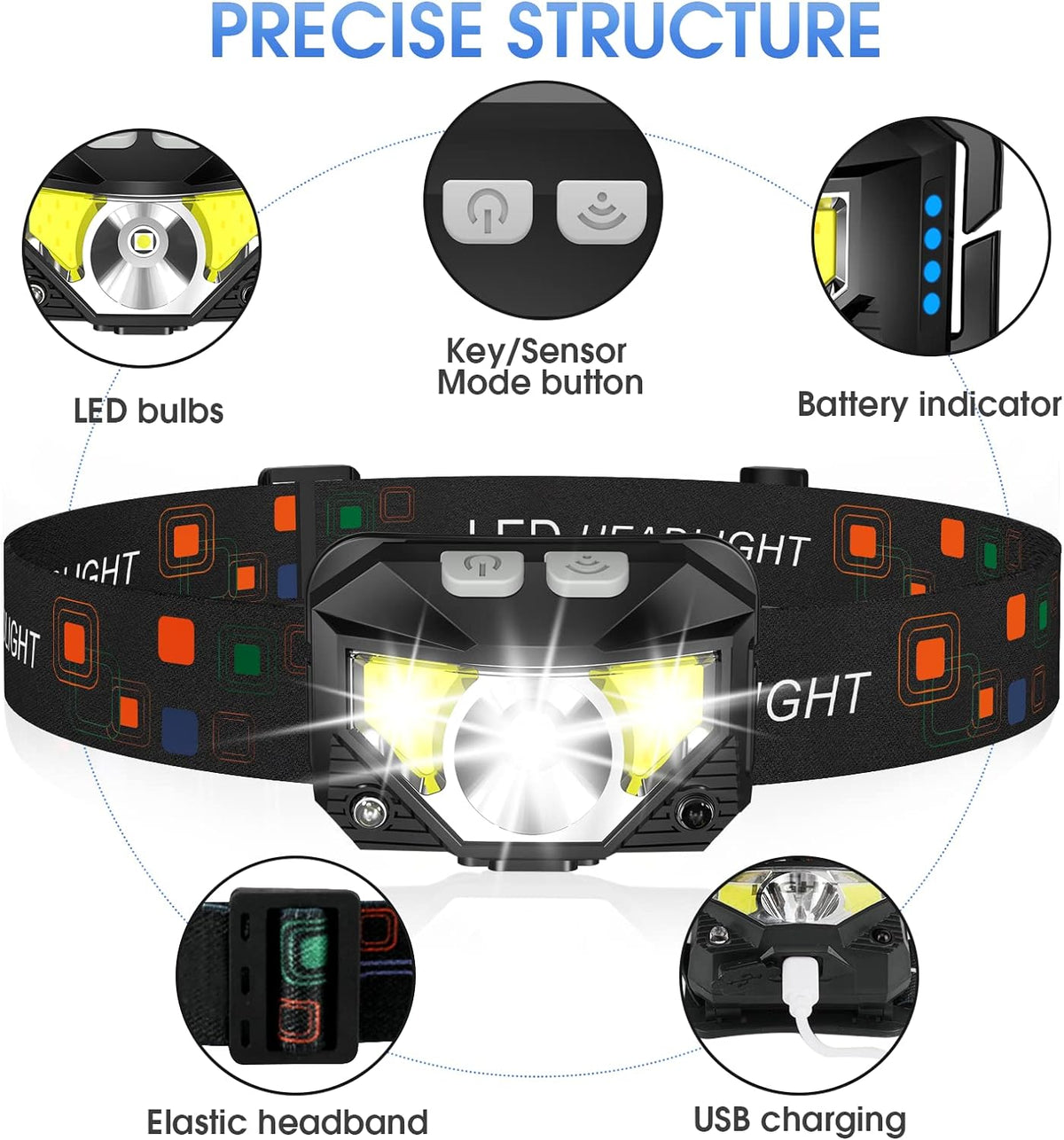 2-Pack Ultra-Bright Led Rechargeable Headlamp Flashlight Waterproof And Motion Sensor - Coldesk