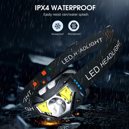 2-Pack Ultra-Bright Led Rechargeable Headlamp Flashlight Waterproof And Motion Sensor - Coldesk