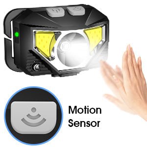 2-Pack Ultra-Bright Led Rechargeable Headlamp Flashlight Waterproof And Motion Sensor - Coldesk