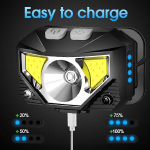2-Pack Ultra-Bright Led Rechargeable Headlamp Flashlight Waterproof And Motion Sensor - Coldesk