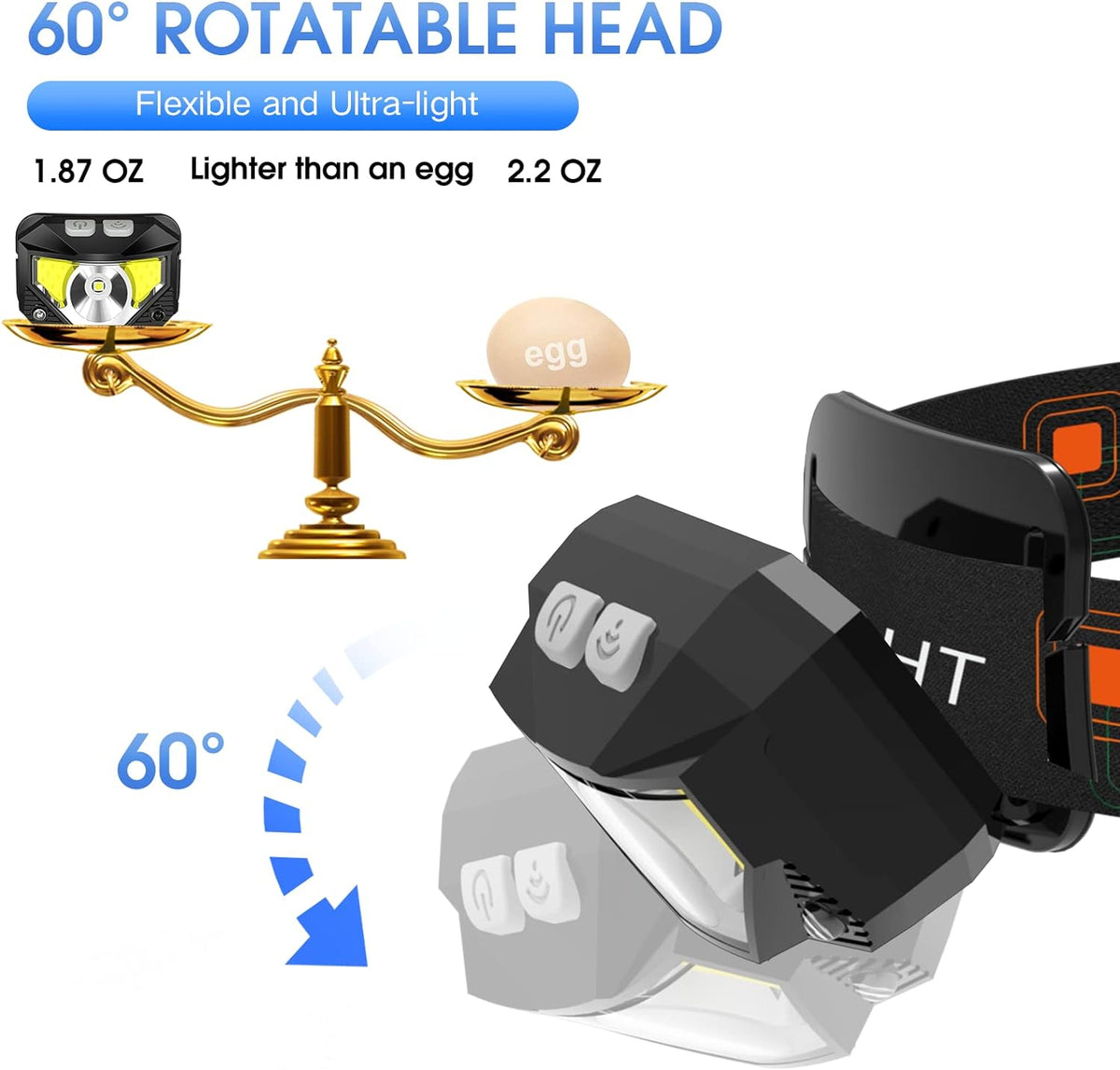 2-Pack Ultra-Bright Led Rechargeable Headlamp Flashlight Waterproof And Motion Sensor - Coldesk