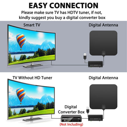 300 Miles Indoor Digital Amplified HDTV Antenna W/ Signal Booster - Coldesk