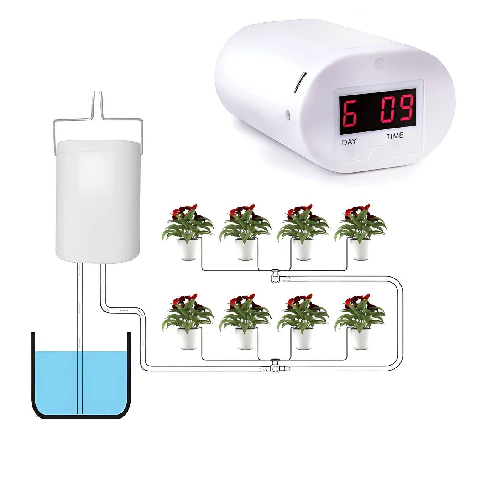 Automatic Watering Pump Controller - Coldesk