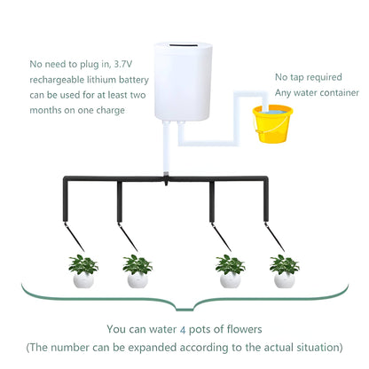 Automatic Watering Pump Controller - Coldesk