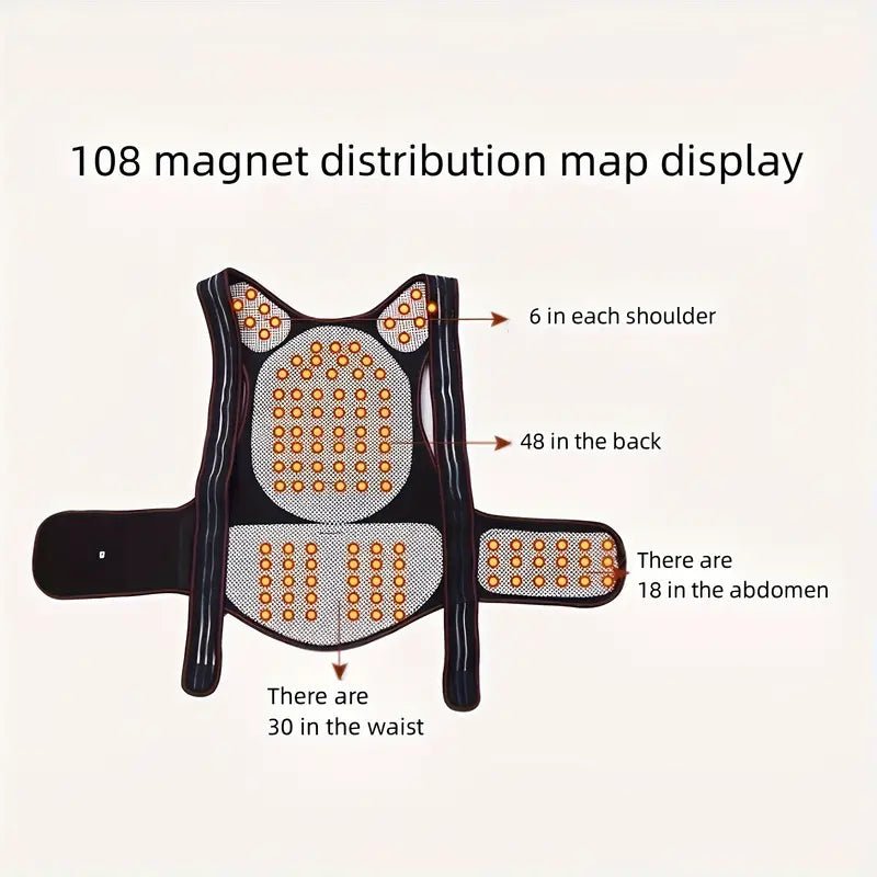 Back Brace For Back Pain - Coldesk
