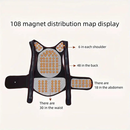 Back Brace For Back Pain - Coldesk