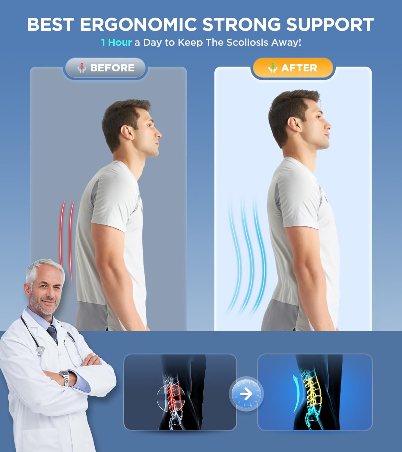Back Lumbar Brace For Lower Back Pain - Coldesk