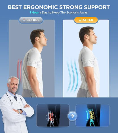 Back Lumbar Brace For Lower Back Pain - Coldesk