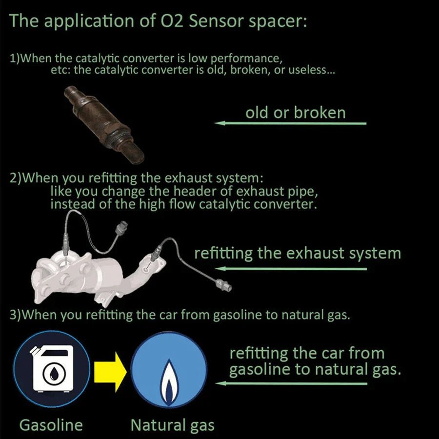Car Oxygen O2 Sensor Adapter CEL Fix Check Engine Light Eliminator M18*1.5 - Coldesk