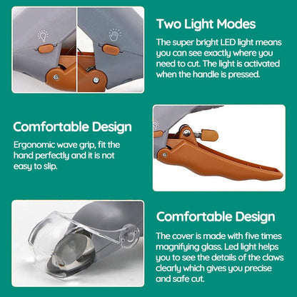 Dog Nail Clipper With Quick Sensors - Coldesk
