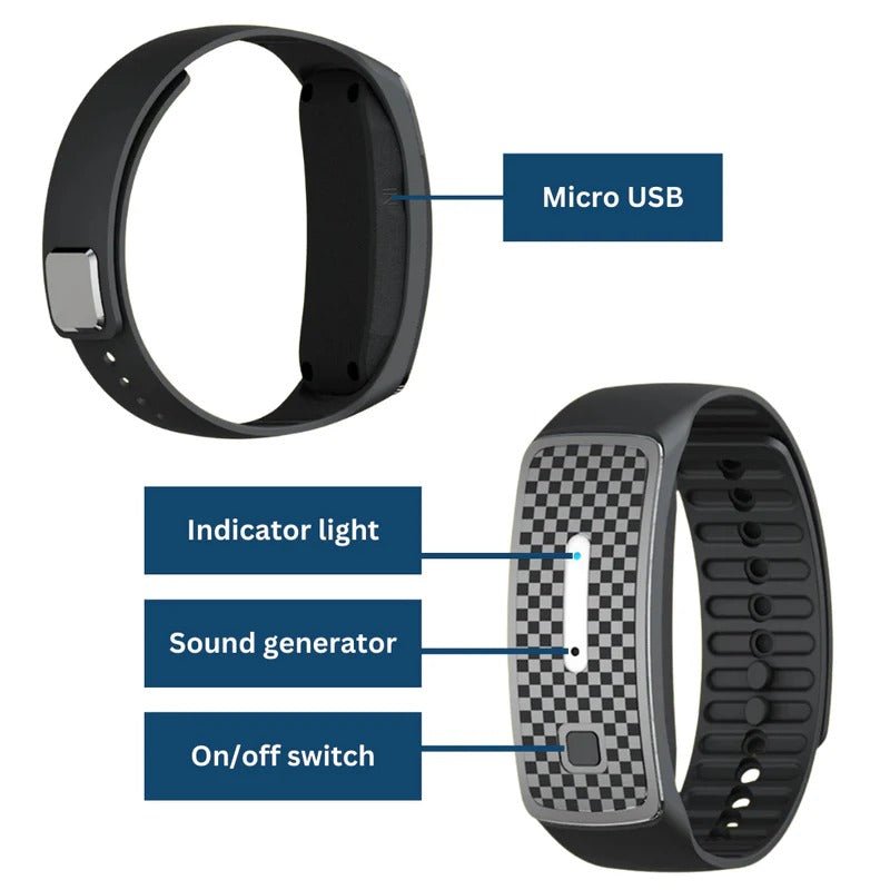 EcoMosquito Protection Bracelet - Coldesk