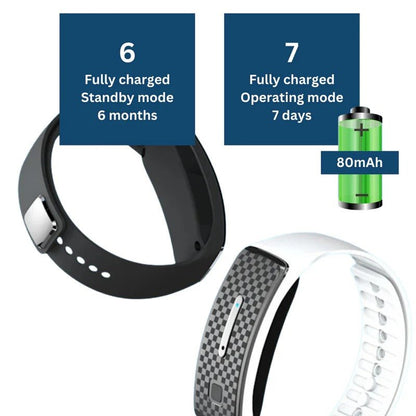 EcoMosquito Protection Bracelet - Coldesk