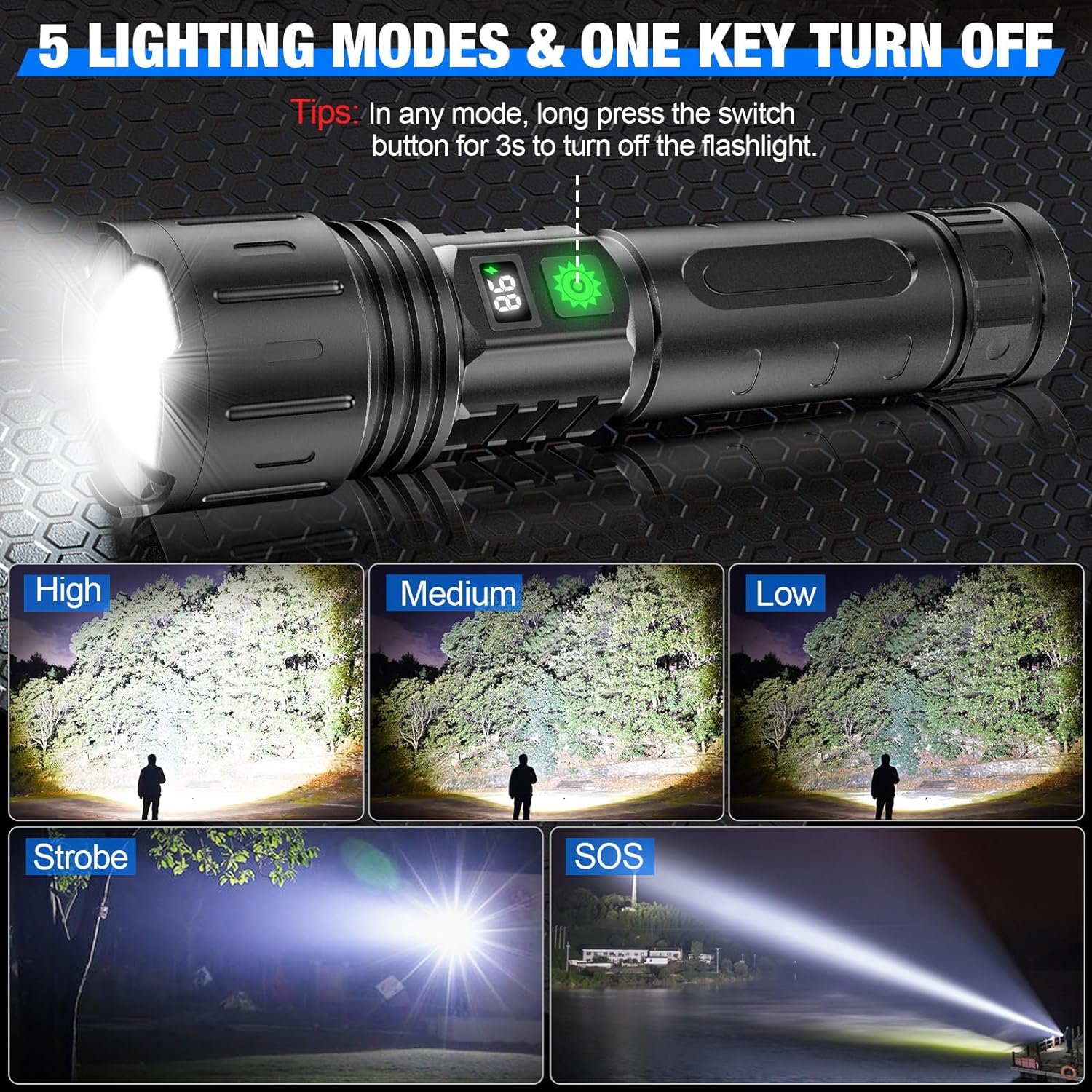 Extremely Bright Flashlight - Coldesk