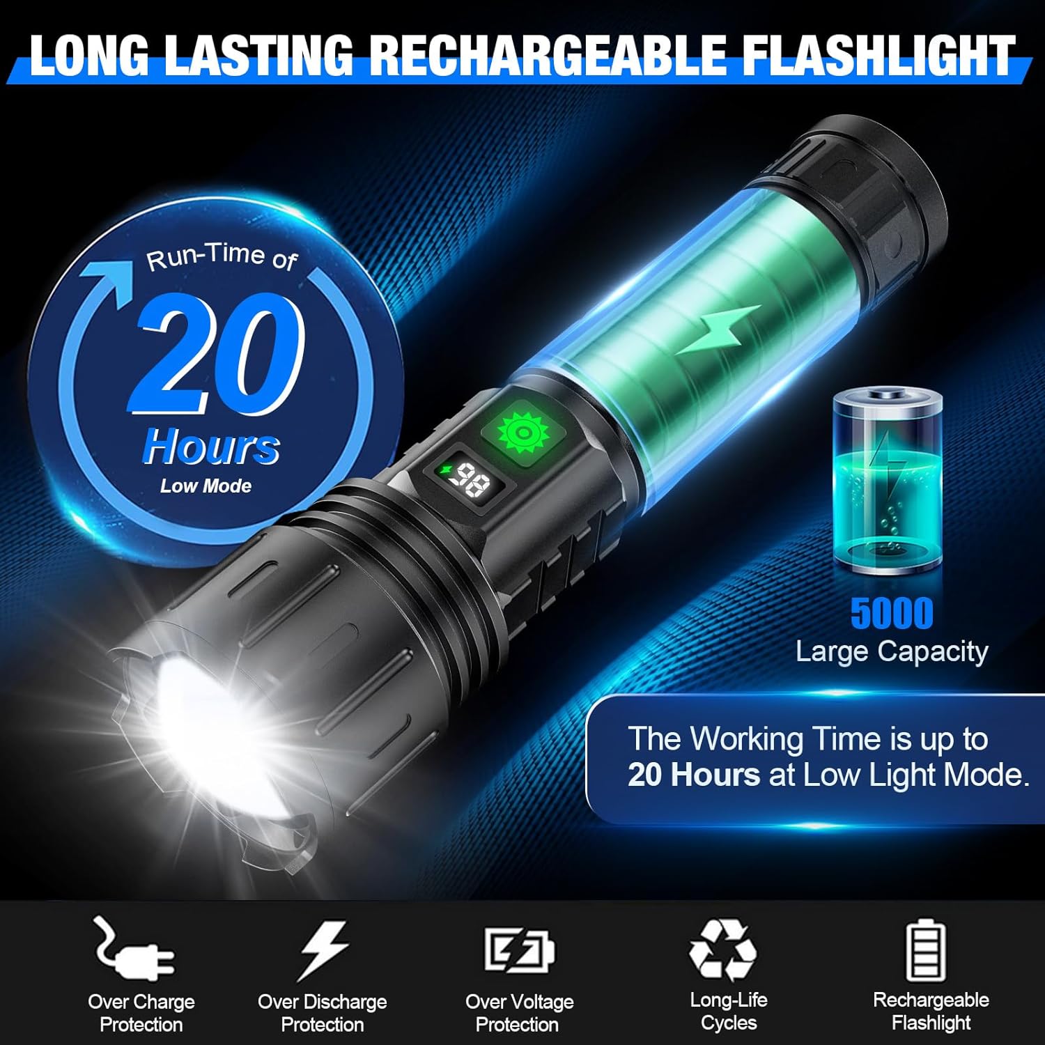Extremely Bright Flashlight - Coldesk