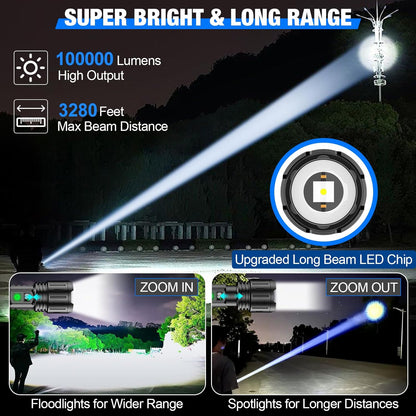 Extremely Bright Flashlight - Coldesk