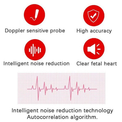 Fetal Doppler Heart Rate Monitor Home Pregnancy Baby Fetal Heart Rate Sound Detector - Coldesk