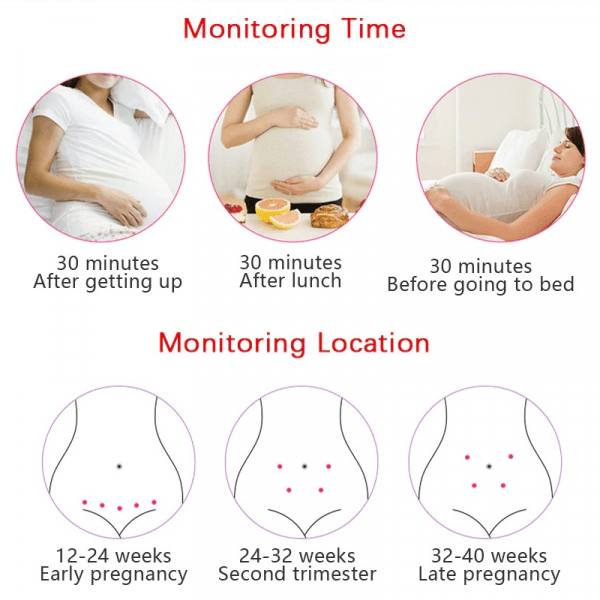 Fetal Doppler Heart Rate Monitor Home Pregnancy Baby Fetal Heart Rate Sound Detector - Coldesk