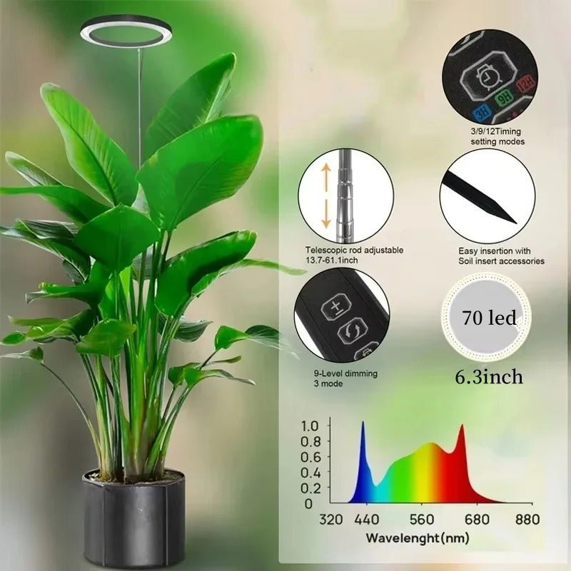 Grow Light For Indoor Plants - Coldesk