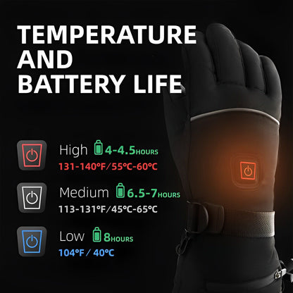 Heated Gloves - Coldesk
