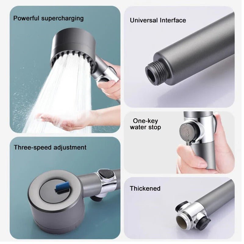 High Pressure Showerhead - Coldesk