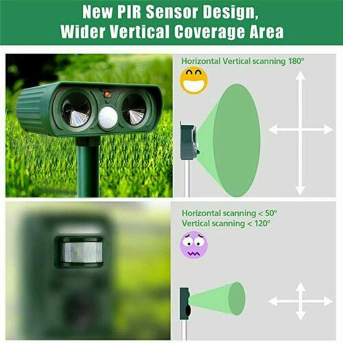 Infrared Solar Powered Animal Pest Repeller (1 Repeller) - Coldesk