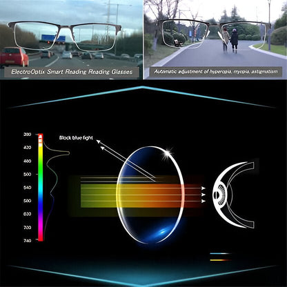 Intelligent Progressive Sunglasses - Coldesk