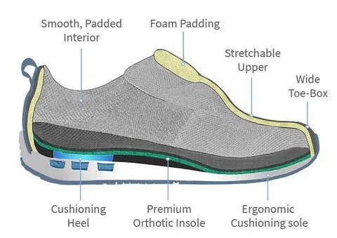 Men’s Casual Hand Stitching Arch Support & Non-slip Breathable Shoes - Coldesk