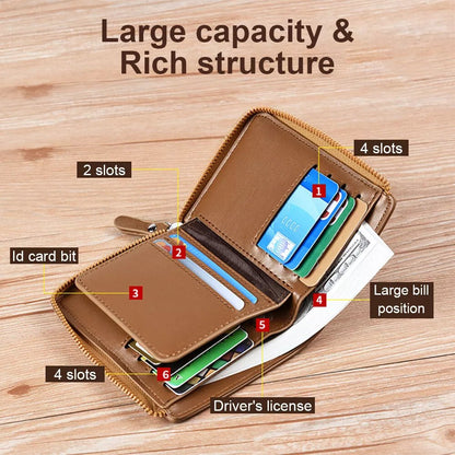 Men’s RFID Blocking Wallet with Zipper Multi Credit Card Holder Khaki + Brown + Black - Coldesk