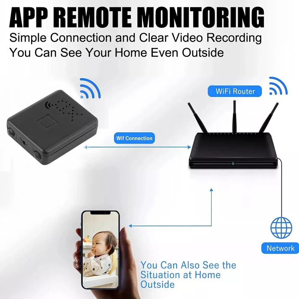 Micro HD Video Camera with WiFi and Audio - Coldesk