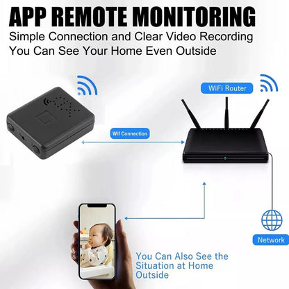 Micro HD Video Camera with WiFi and Audio - Coldesk