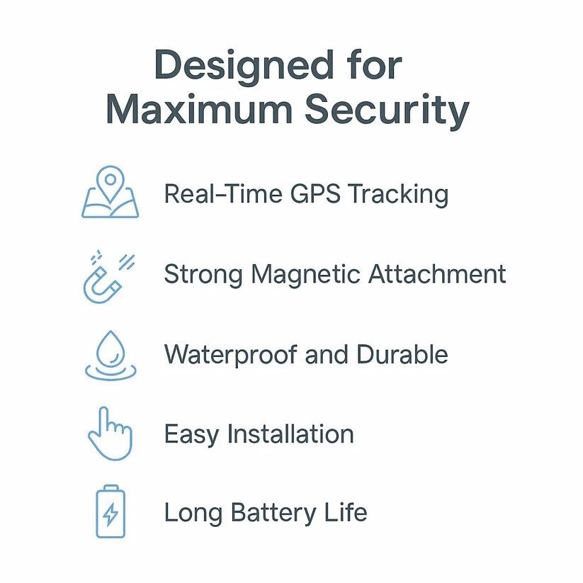 Mini Magnetic GPS Tracker - Coldesk