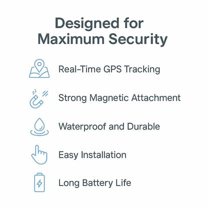 Mini Magnetic GPS Tracker - Coldesk