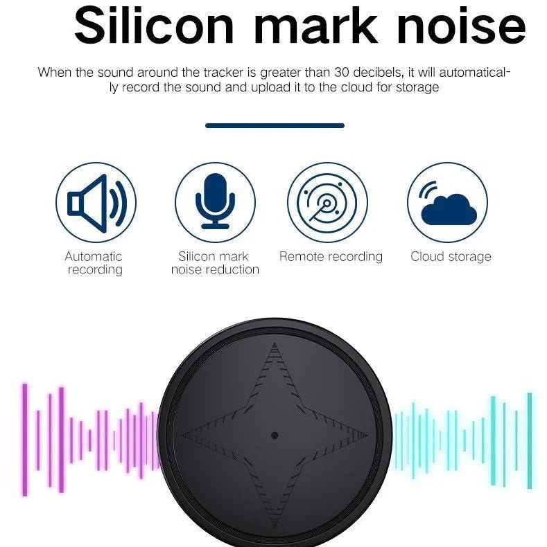Mini Magnetic GPS Tracker - Coldesk