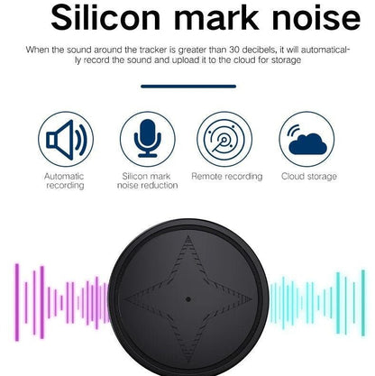 Mini Magnetic GPS Tracker - Coldesk