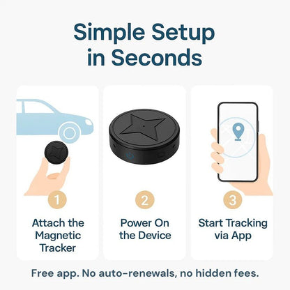 Mini Magnetic GPS Tracker - Coldesk