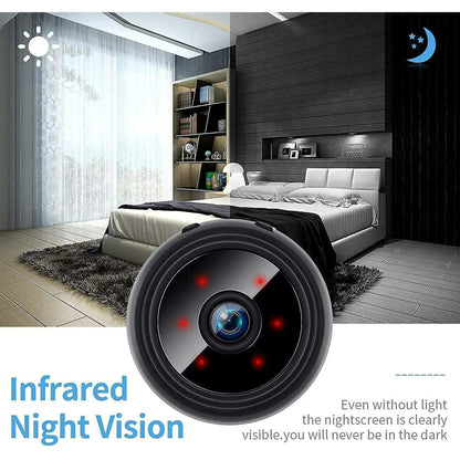 Mini Wireless Magnetic Camera with Audio and Video Live Feed - Coldesk