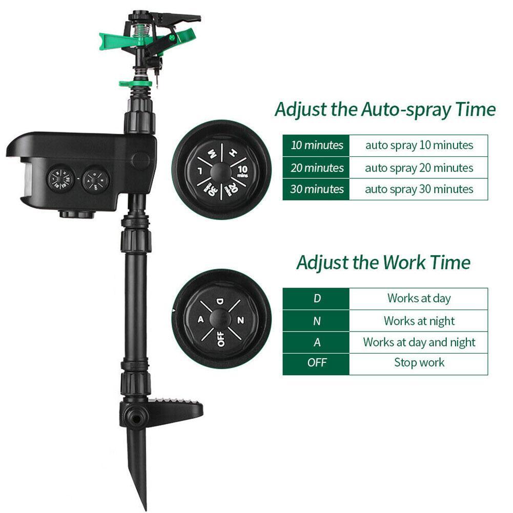 Motion Activated Sprinkler for Deer Solar Powered - Get Rid Of Deer - Coldesk