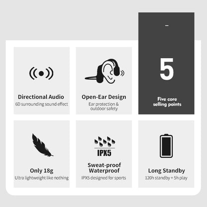 New Waterproof Bone Conduction Headphones Stereo Bluetooth Wireless - Coldesk