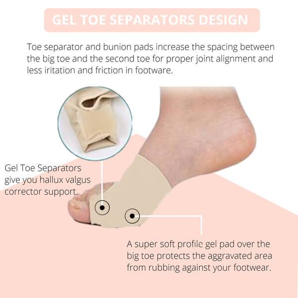 Orthopedic Toe Bunion Corrector - Coldesk