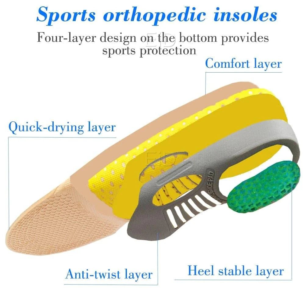 Orthotic Gel Insoles for Flat Feet & Plantar Fasciitis – 2 Piece - Coldesk