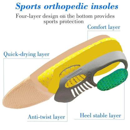 Orthotic Gel Insoles for Flat Feet & Plantar Fasciitis – 2 Piece - Coldesk