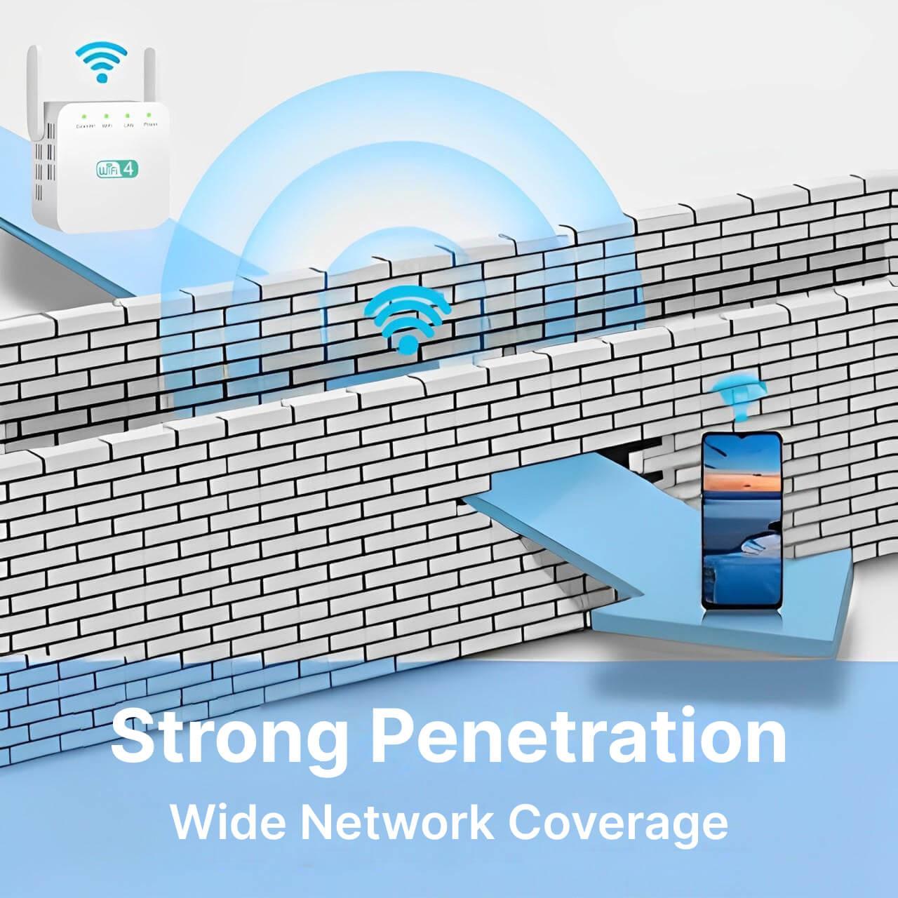 Powerful Long-Range WiFi Repeater - Coldesk