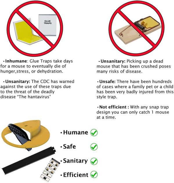 Premium Bucket Lid Mouse Trap - Coldesk
