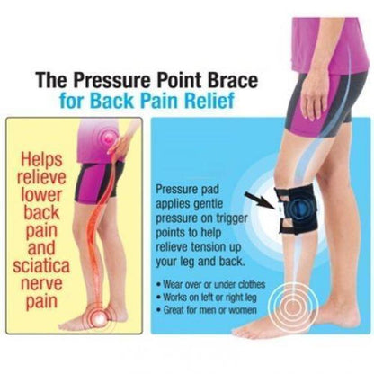 Sciatic Nerve Brace ~ Sciatica Acupressure Leg & Back - Coldesk