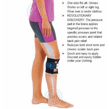 Sciatic Nerve Brace ~ Sciatica Acupressure Leg & Back - Coldesk