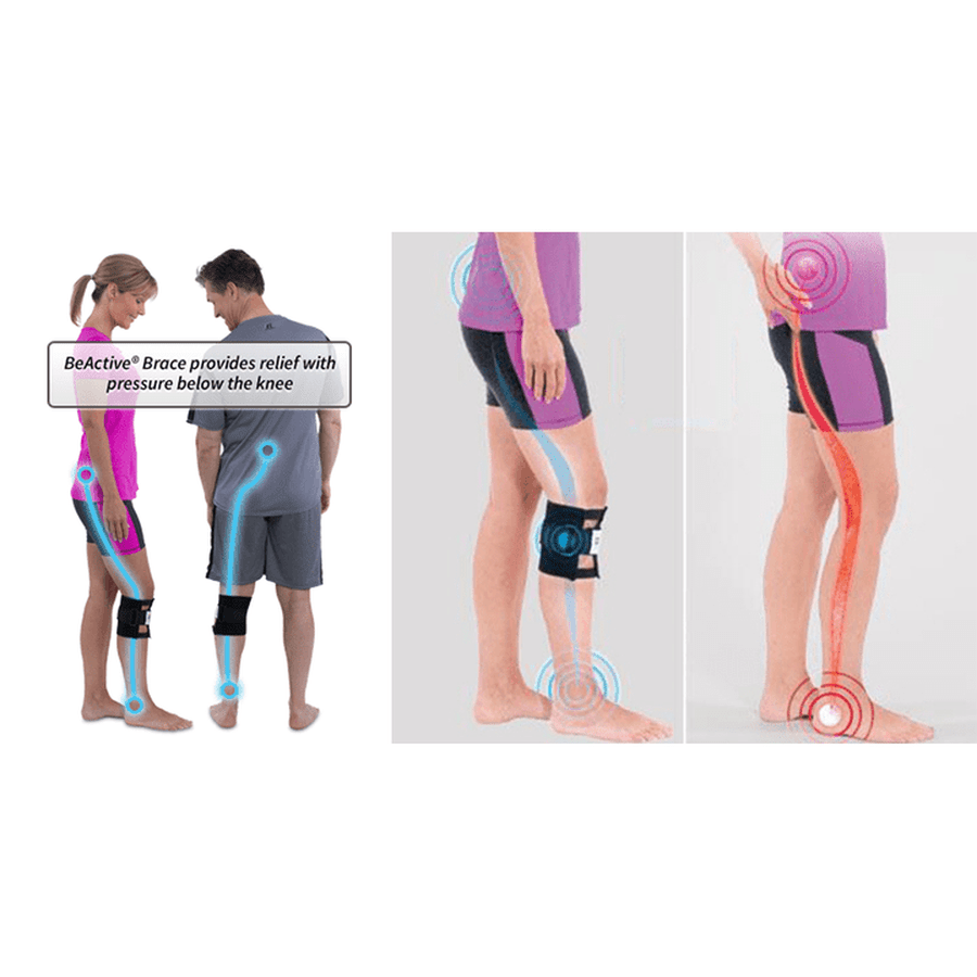 Sciatic Nerve Brace ~ Sciatica Acupressure Leg & Back - Coldesk