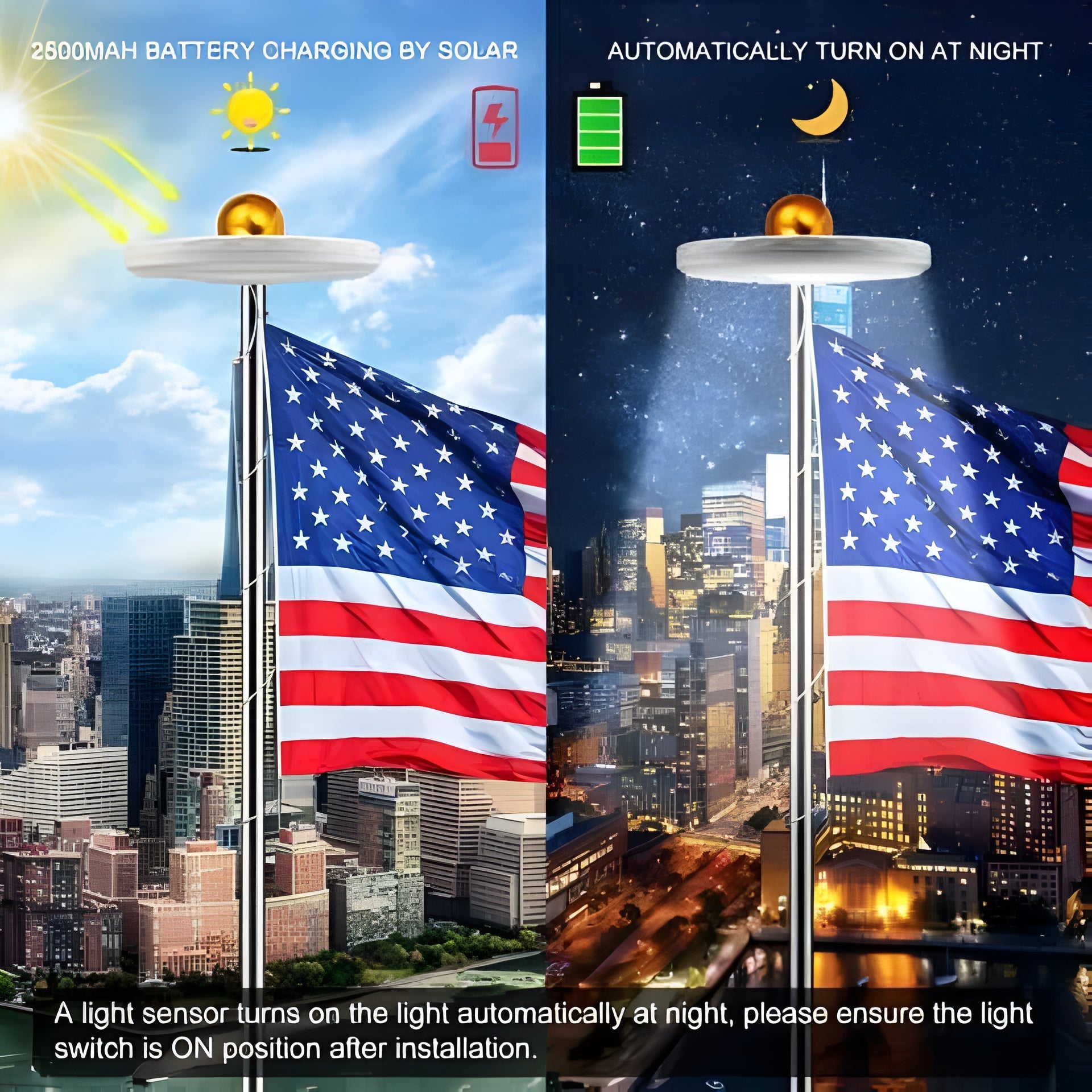 Solar Powered Flagpole Lights - All Night Long Last Flag Pole Lights - LED - Coldesk