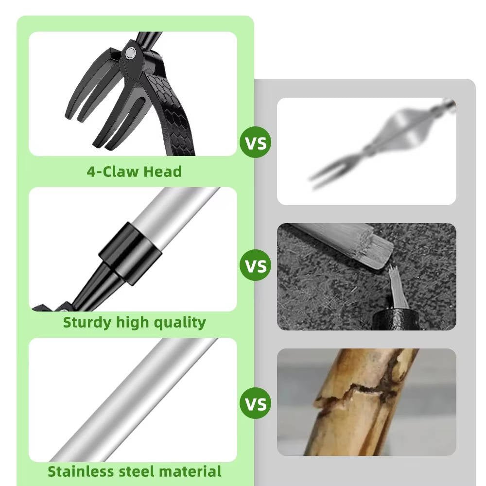 Stand Up Weed Puller Tool - Coldesk